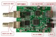 TVI/CVI/AHD转HDMI/VGA/AV方案