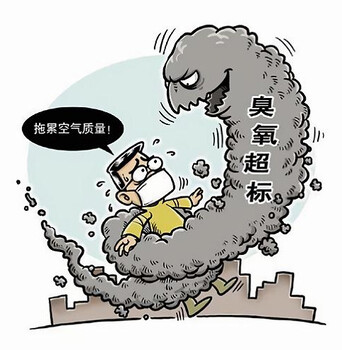 福賽生物酶臭氧凈化劑解決臭氧問題
