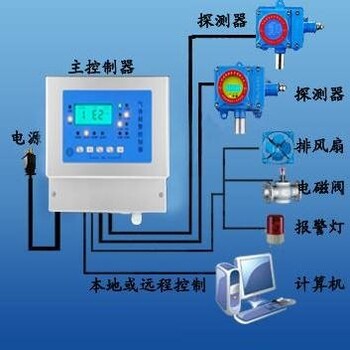 杭州工地仪器设备计量-第三方检测中心