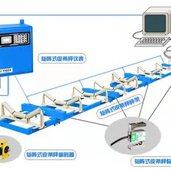 沈阳电子皮带秤沈阳皮带秤辽宁配料秤沈阳配料秤
