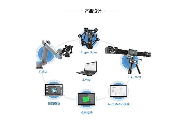 衡水市上海油泥電動車三維掃描服務公司汽車改裝廣泛應用