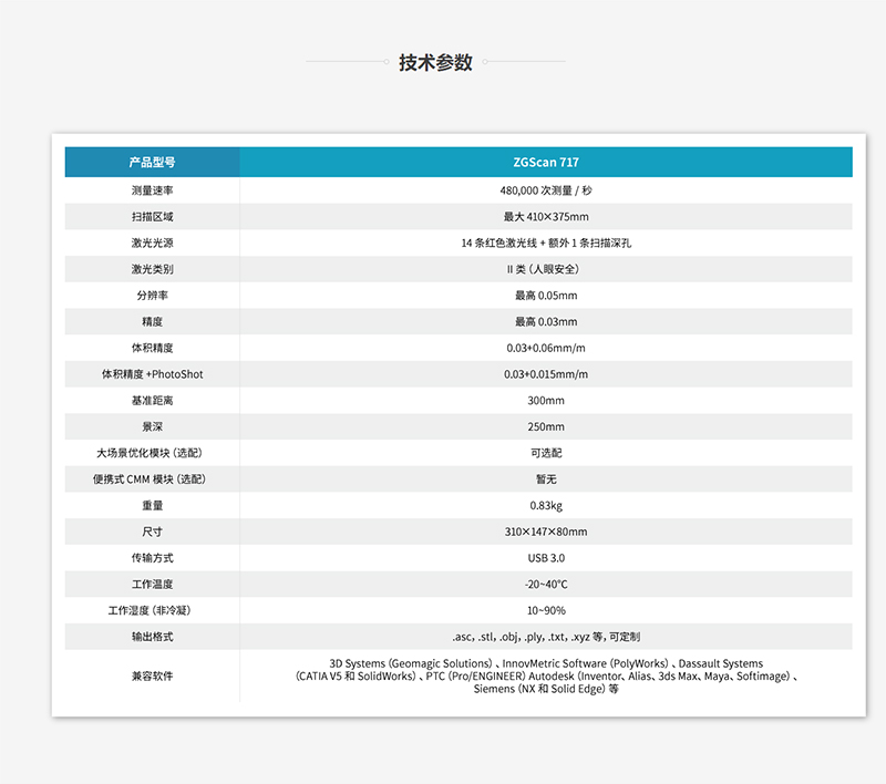 舟山定海區(qū)激光三維掃描儀公司 機(jī)械零件三維掃描儀廠家