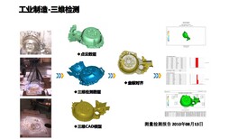 北京市上海SLA光固化3D打印服务公司哪家好图片5