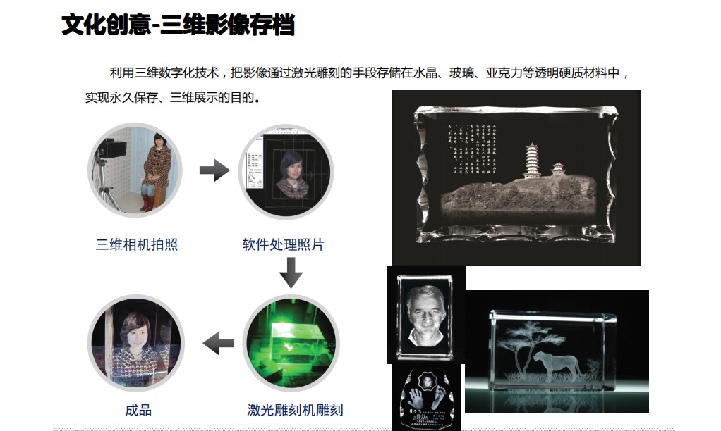 赣州汽配抄数3D扫描仪公司 二次元测量仪企业