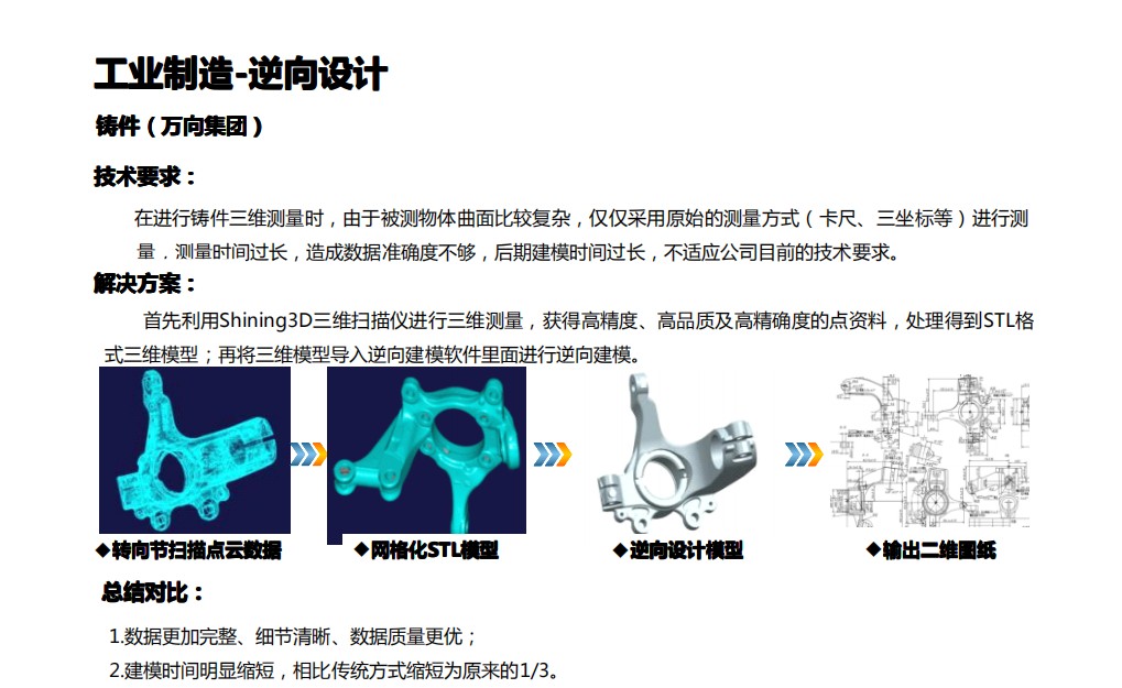 南京玄武区手持三维扫描仪厂家 工业模具3D扫描仪