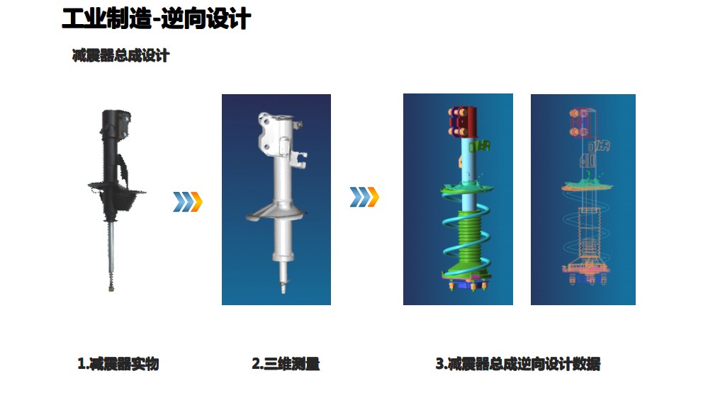 德阳绵竹市产品快速成型杭州三维测绘公司放心省心