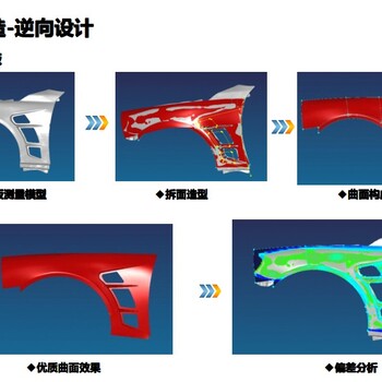 黄浦汽配抄数3D扫描仪公司二次元测量仪企业