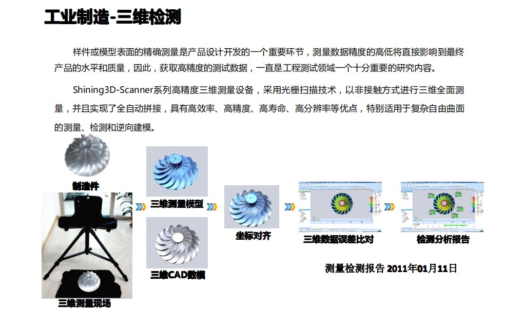 无锡新区手持三维扫描仪公司 二次元测量仪企业