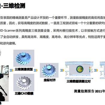 揭阳市工具交通模型3d打印服务企业公司