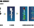 荆门京山铝合金手板模型湖州逆向三维扫描现货