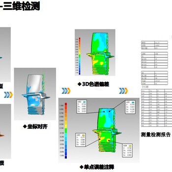 苏州激光三维扫描仪厂家光学3D三维扫描仪公司