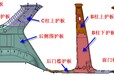 广州白云CNC小批量加工长兴模具抄数三维扫描品质优良