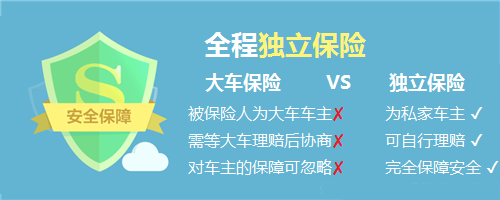 郭楞轮台车辆托运服务//郭楞轮台托运事故车收费标准