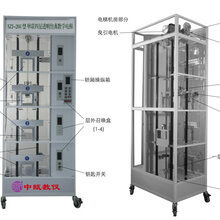SZJ-208型单联四层透明仿真教学电梯