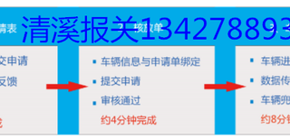 东莞清溪物流园区保税物流中心一日游报关裕通报关行图片5