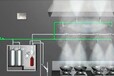 北京市CBD国贸厨房自动灭火装置