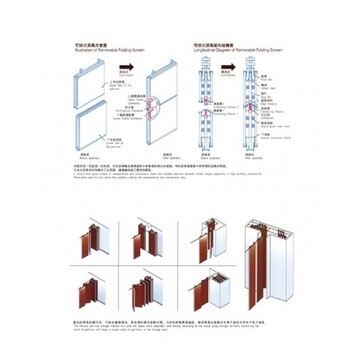 出售江西吉安办公室移动屏风，写字楼活动隔断，佛山品顺隔断