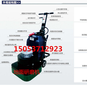 产品用途：地坪研磨机 抛光机	工程机械种类