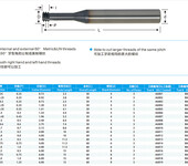 东莞整体硬质合金螺纹铣刀生产厂家