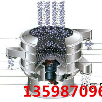 直径1.2米振动筛合金粉旋振筛子金属材料筛分机