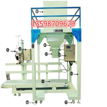 有机肥包装机-有机肥料罐代机-有机肥自动称重装袋封口机