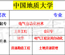 ABC类安管人员报考条件，南通安全员ABC，苏州安全员ABC，徐州安全员ABC