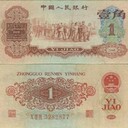 本市舊版紙幣回收