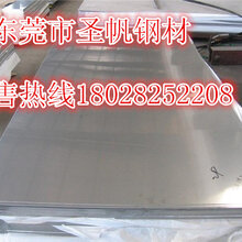 9Cr-1Mo-V-Cb-N不锈钢合金材质图片
