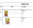 厂家直销畜禽养殖：180°锥阀360°球阀直径饮水器图片