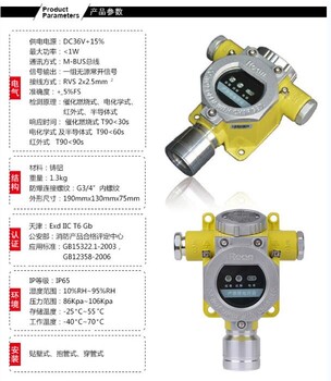 工业气体探测器/报警器2018新款燃气报警设备