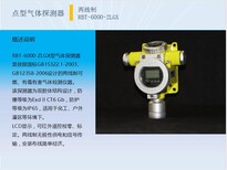 工业气体总线气体报警控制器2017新款燃气报警器图片3