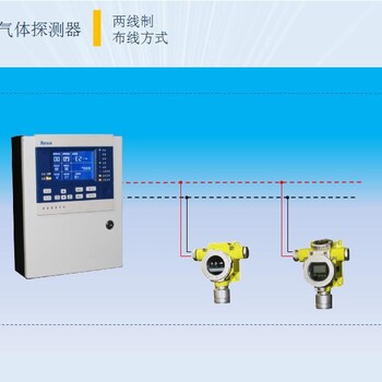 溶剂油气体报警控制器2017新款燃气报警设备为您推荐