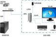 企业员工办公终端管理