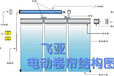 定做威海电动窗帘电动卷帘厂家直供