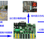 苓贯单片机控制卡价格实惠led显示屏控制卡行业领先