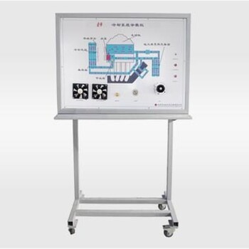 天津圣纳科技汽车发动机冷却系统示教板