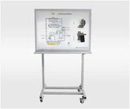 天津圣纳科技汽车手动空调系统实训台/实验台图片4