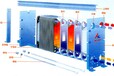  Jinzhou detachable heat exchanger