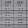 金属破碎机