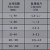 大型废钢破碎机厂家