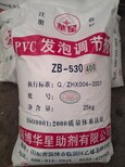 PVC树脂粉新价格厂家图片0