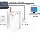 招标场所专用实名制门禁系统研腾二代证识别门禁系统图片
