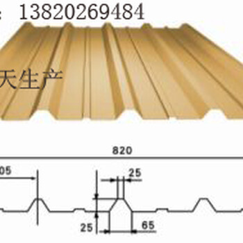 墙板820型号和屋面板820型号价格