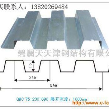 天津加工现货镀锌板YX75-230-690