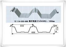 建筑镀锌钢板YX70-200-600镀锌含量80克-275克图片2