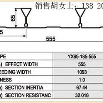 Q345B的屈服强度闭口版YXB65-185-555（B）