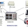 上海托克温湿度系统供应厂家直销