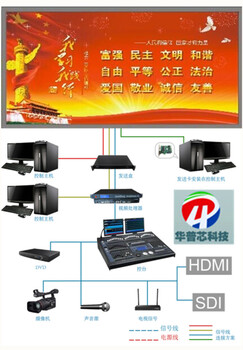 COB高清数字智慧LED显示屏厂家