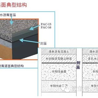 不掉粒抗冻耐磨透水地面添加透水胶结剂图片4