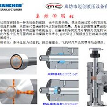 静压支撑油缸品牌汉臣HANCHEN静压支撑高频响伺服缸